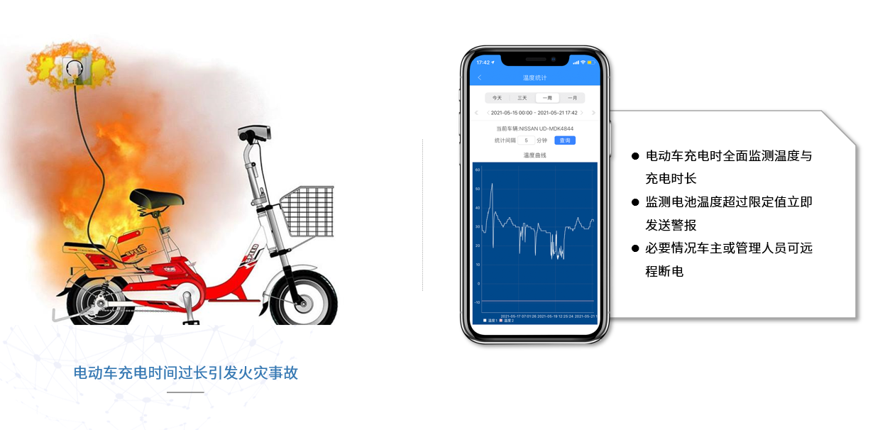 企業(yè)要怎么增加車輛銷量？