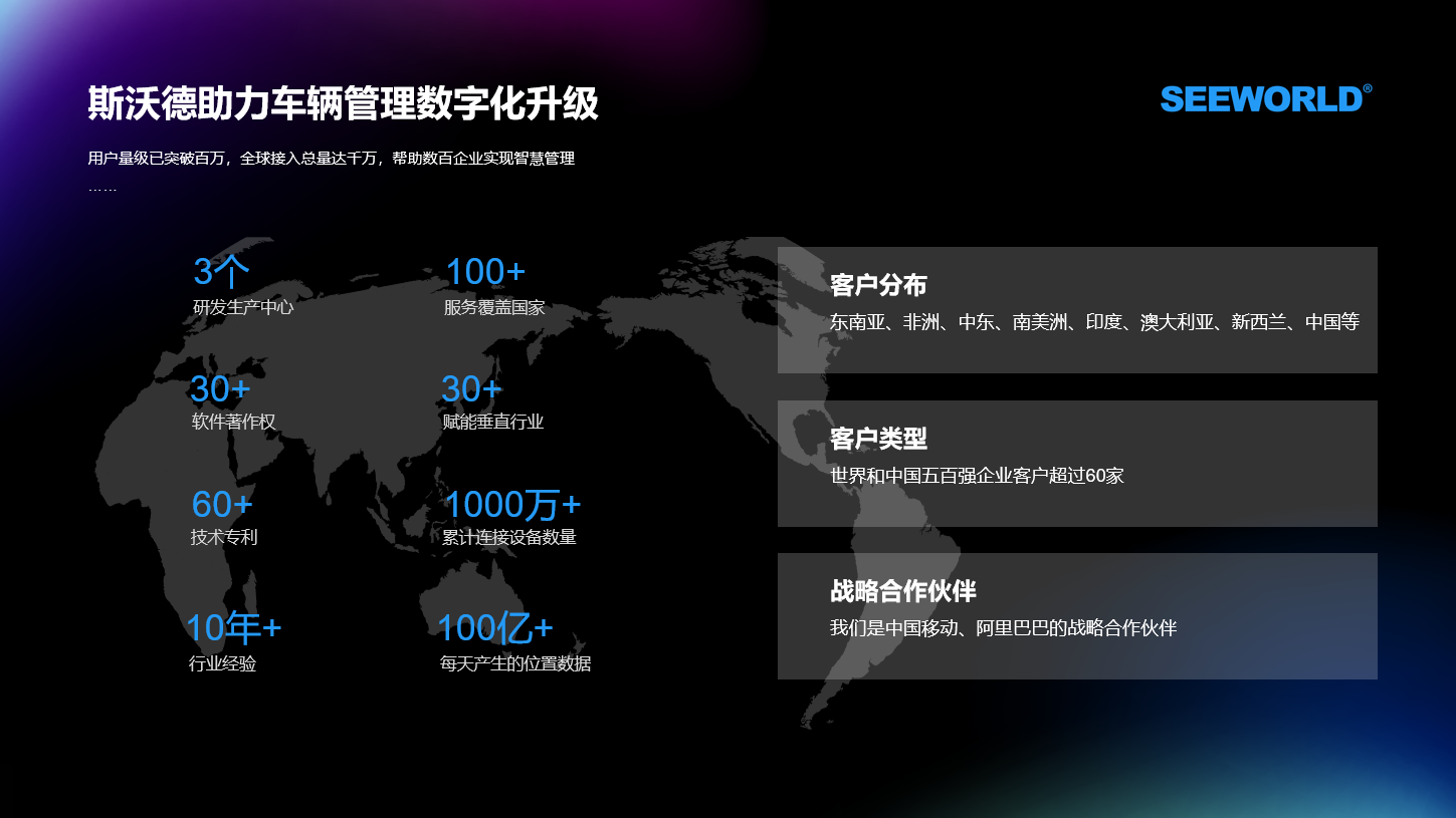 靠譜的服務(wù)商，為什么要選斯沃德？