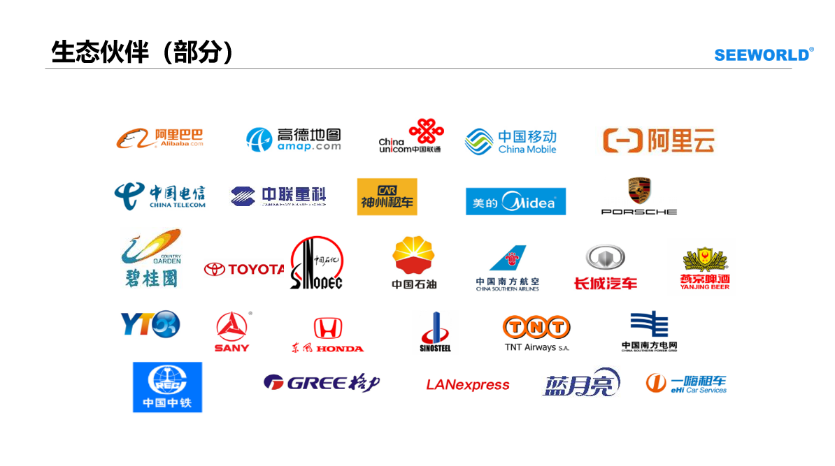 靠譜的服務(wù)商，為什么要選斯沃德？