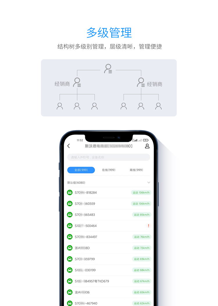 角逐汽車金融市場(chǎng)，融資租賃公司乘勢(shì)而上，北斗GPS定位解決風(fēng)控核心難題