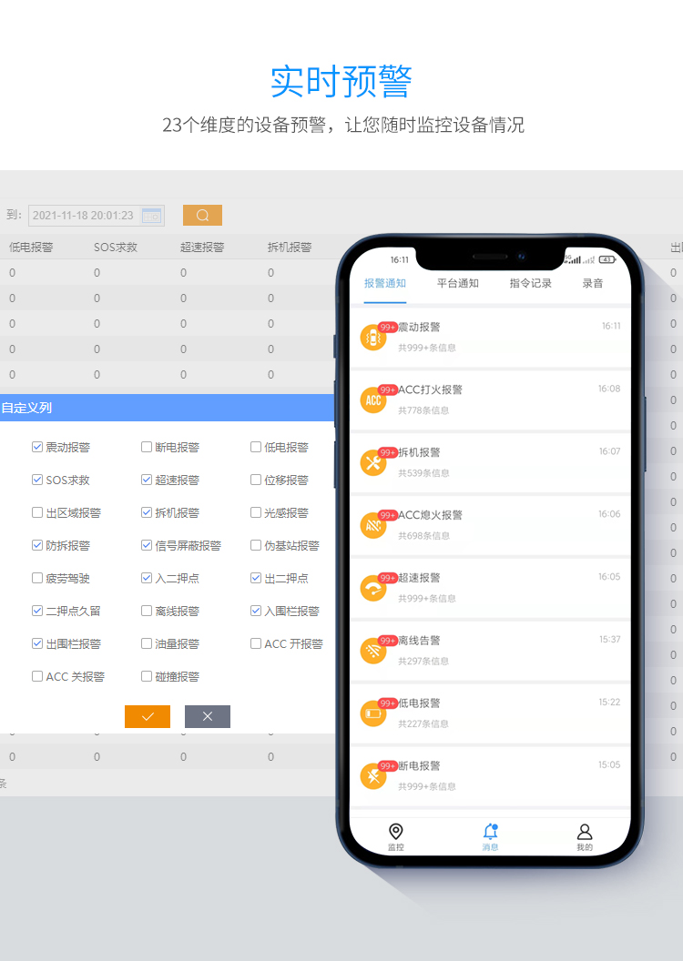 角逐汽車金融市場(chǎng)，融資租賃公司乘勢(shì)而上，北斗GPS定位解決風(fēng)控核心難題