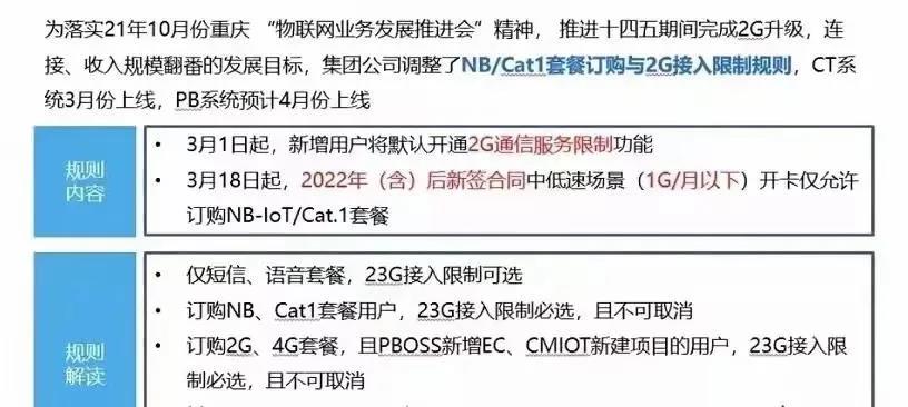 2G即將退網(wǎng)，Cat.1接棒！移動(dòng)加大清退力度：中低速場(chǎng)景限開(kāi)通NB-IoT/Cat.1套餐