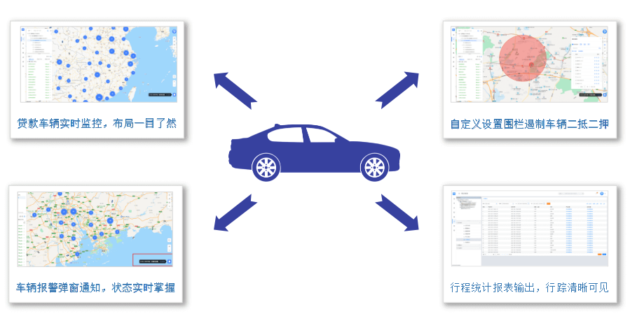 如何利用GPS定位器才能完成高效追車？