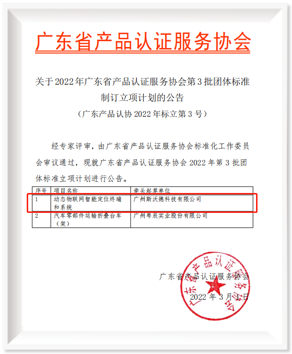 斯沃德團(tuán)體標(biāo)準(zhǔn)《動態(tài)物聯(lián)網(wǎng)智能定位終端和系統(tǒng)》獲準(zhǔn)發(fā)布實(shí)施！